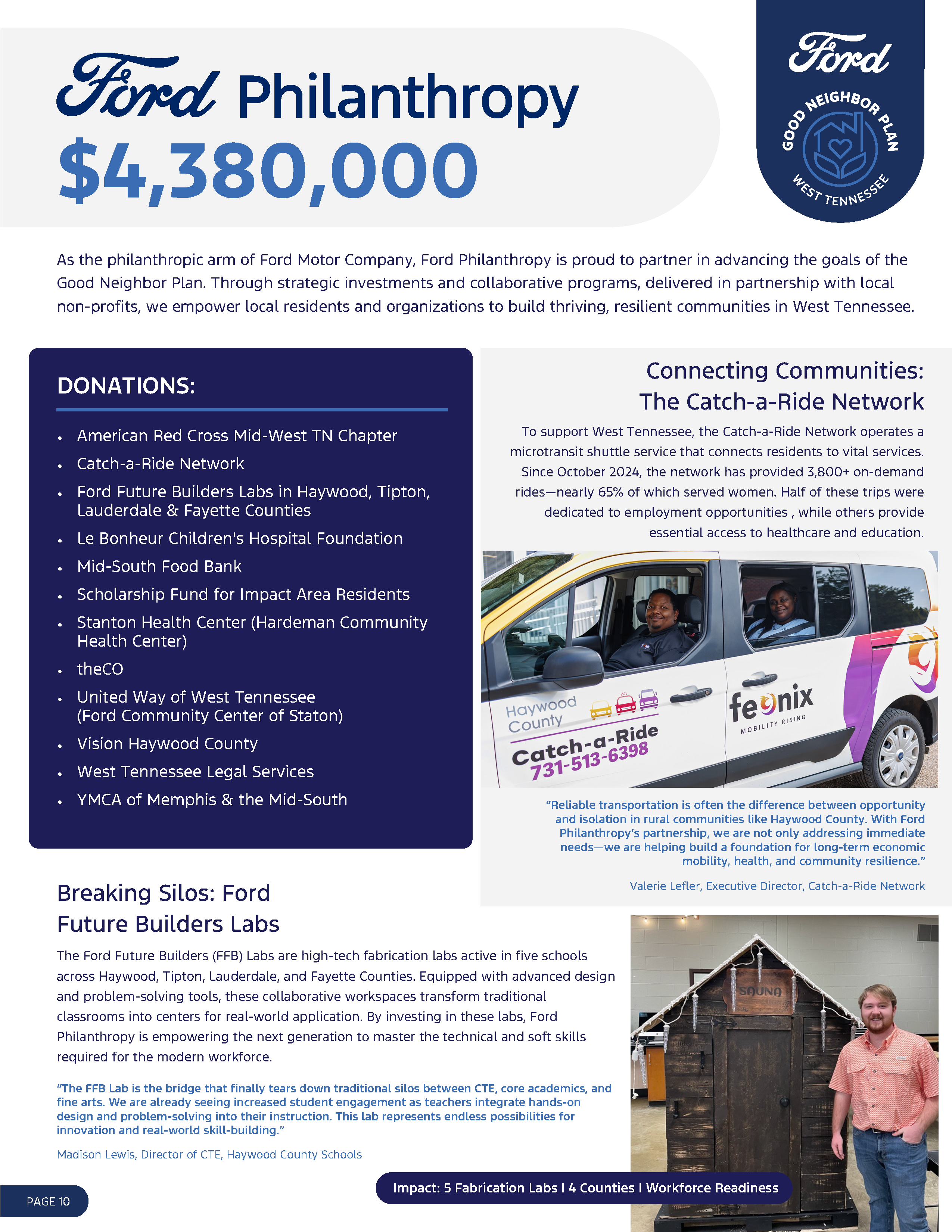 Good Neighbor Plan Progress Report Page 11